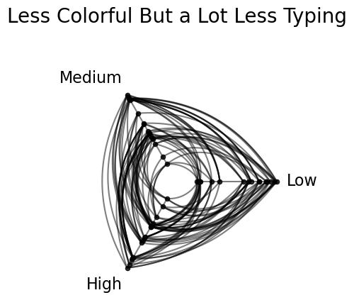 _images/basic_usage_41_0.png