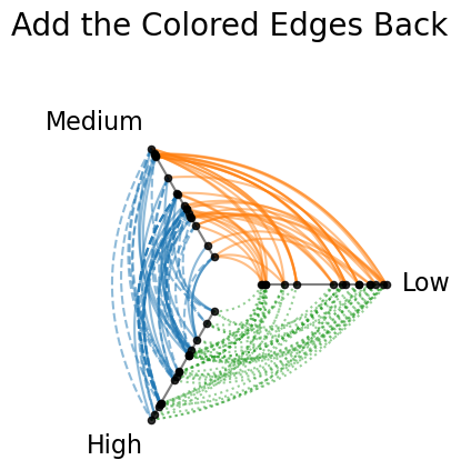 _images/basic_usage_43_0.png