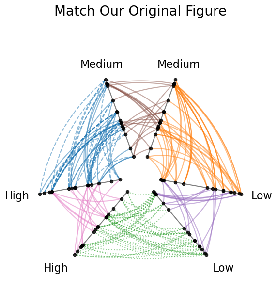 _images/basic_usage_49_0.png