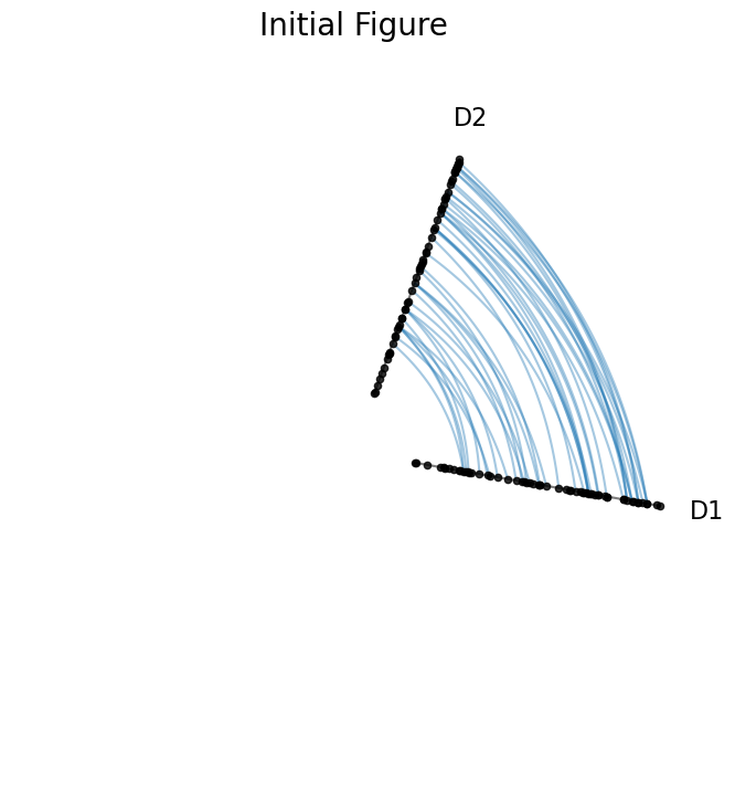 _images/comparing_network_subgroups_18_0.png