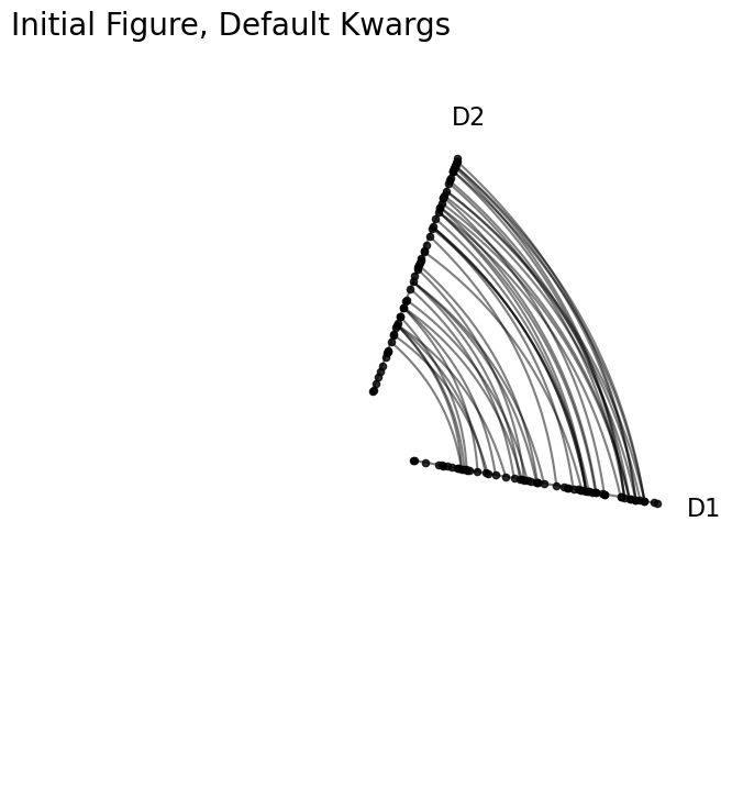 _images/comparing_network_subgroups_23_1.png