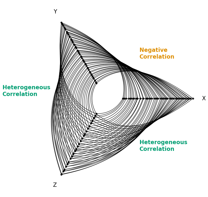 _images/correlations_15_0.png