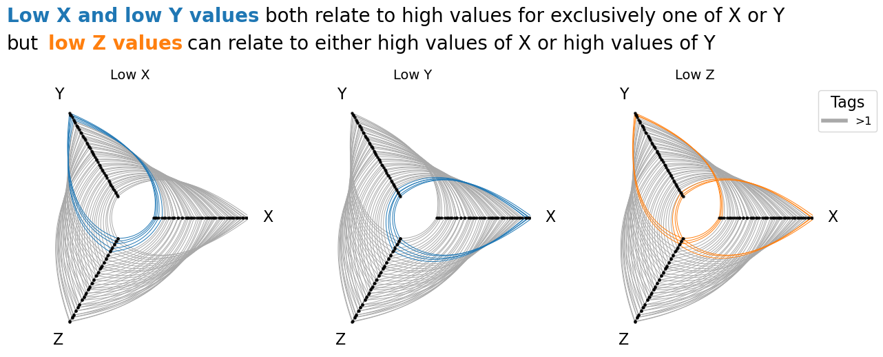 _images/correlations_19_0.png