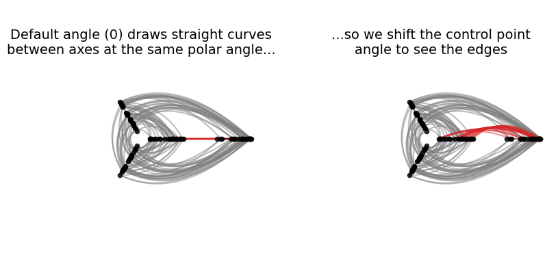 _images/customizing_edge_curves_19_0.png