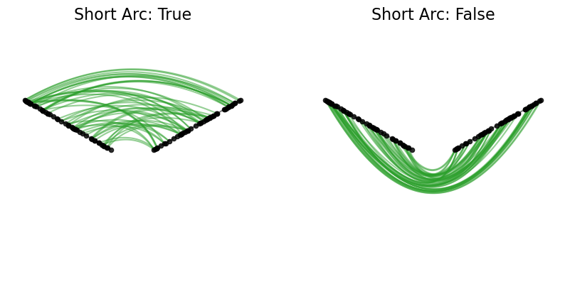 _images/customizing_edge_curves_4_0.png