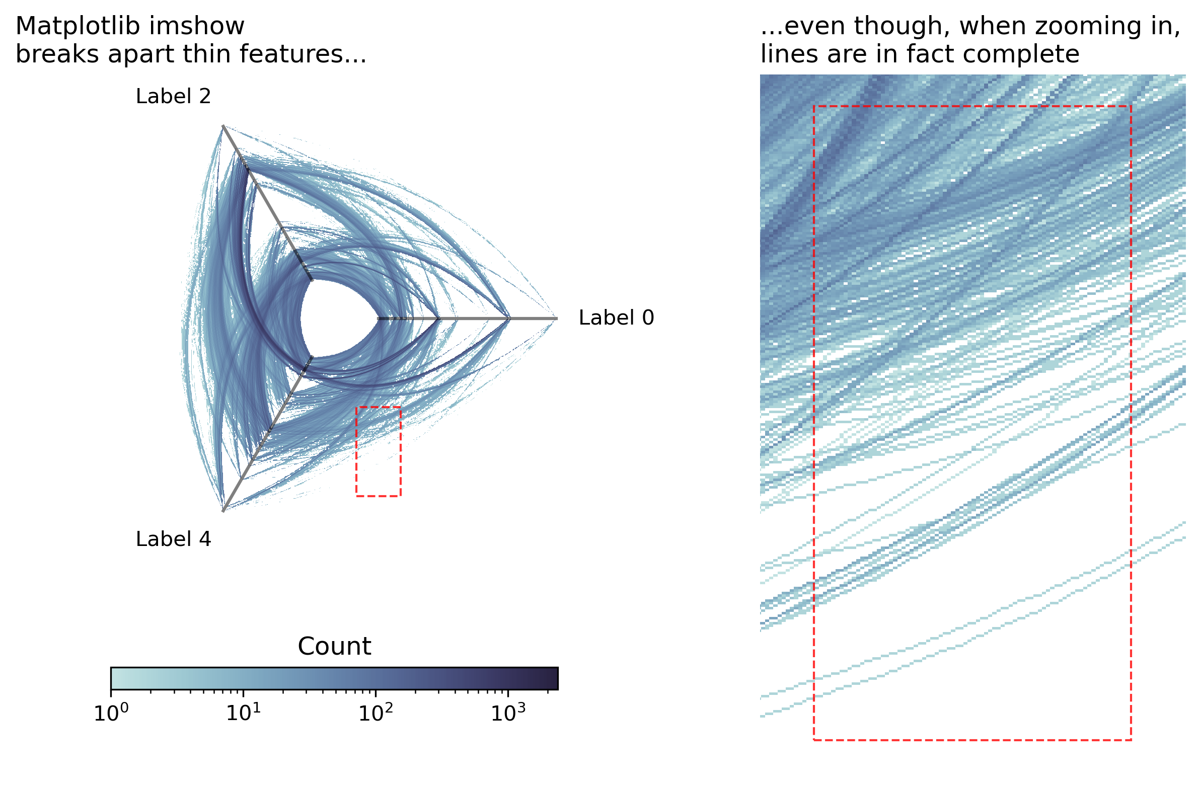 _images/hive_plots_for_large_networks_22_0.png