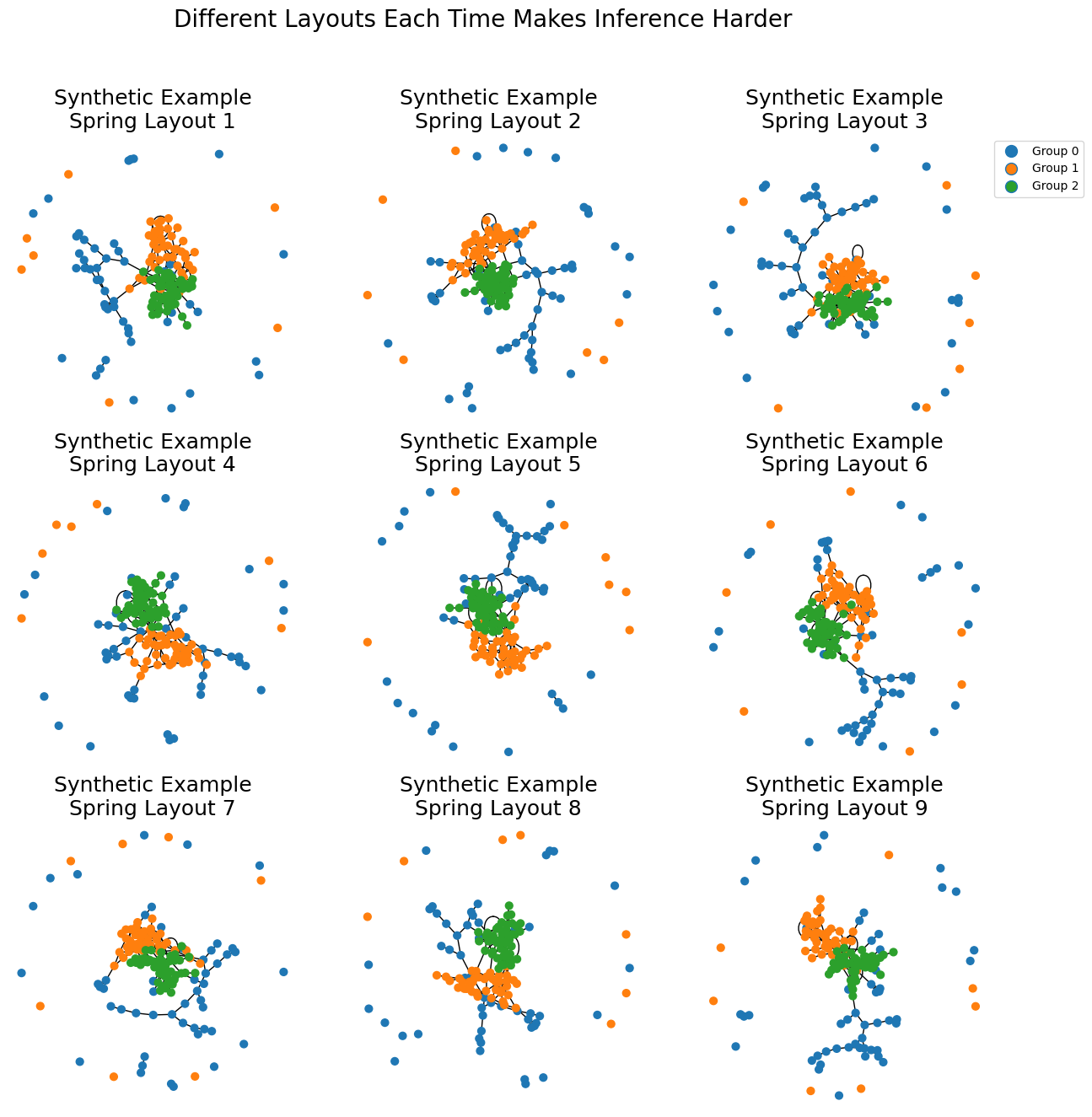 _images/introduction_to_hive_plots_13_0.png