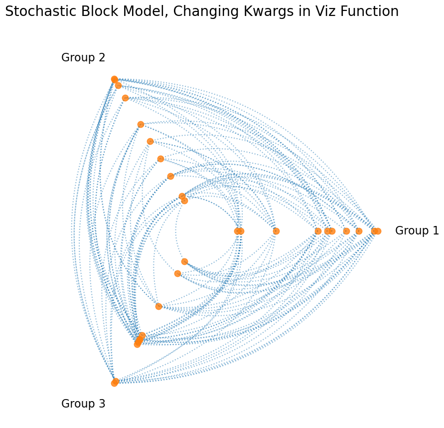 _images/quick_hive_plots_22_0.png