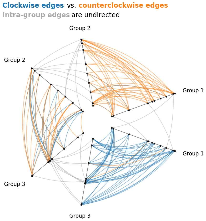 _images/quick_hive_plots_32_0.png
