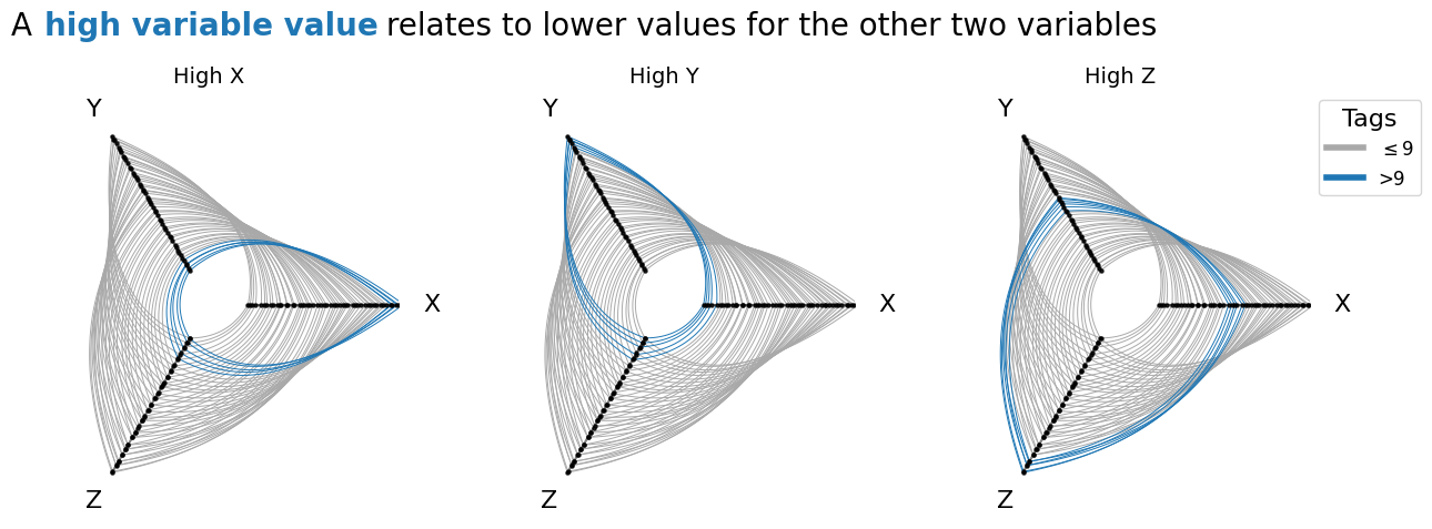 ../_images/notebooks_correlations_17_0.png