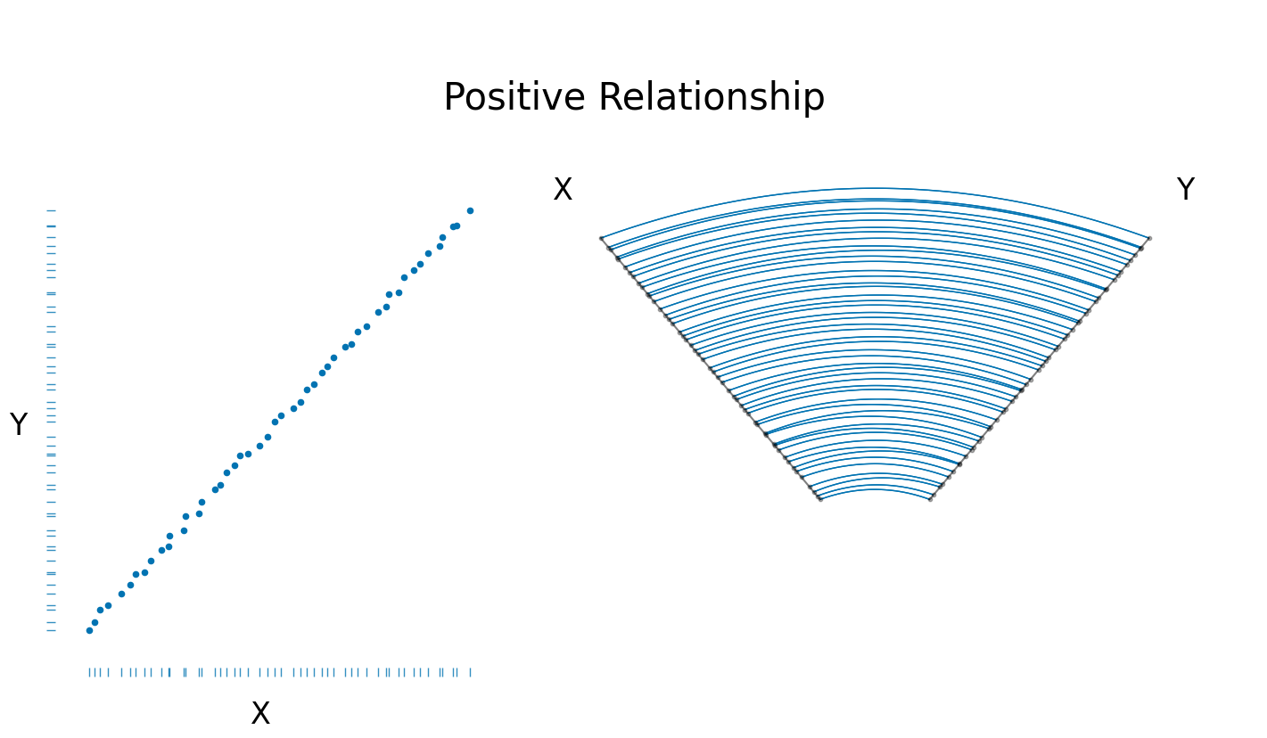 ../_images/notebooks_correlations_7_0.png