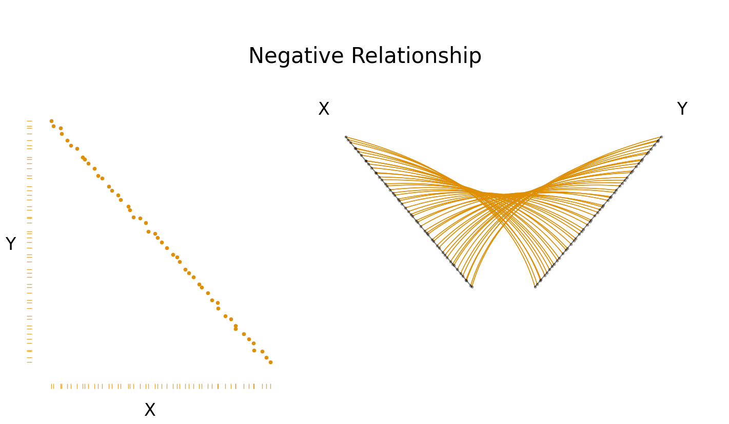 ../_images/notebooks_correlations_9_0.png