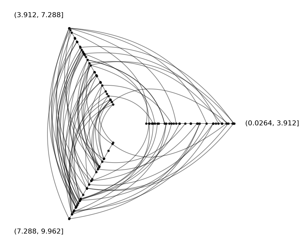 ../_images/notebooks_create_partition_variable_22_0.png