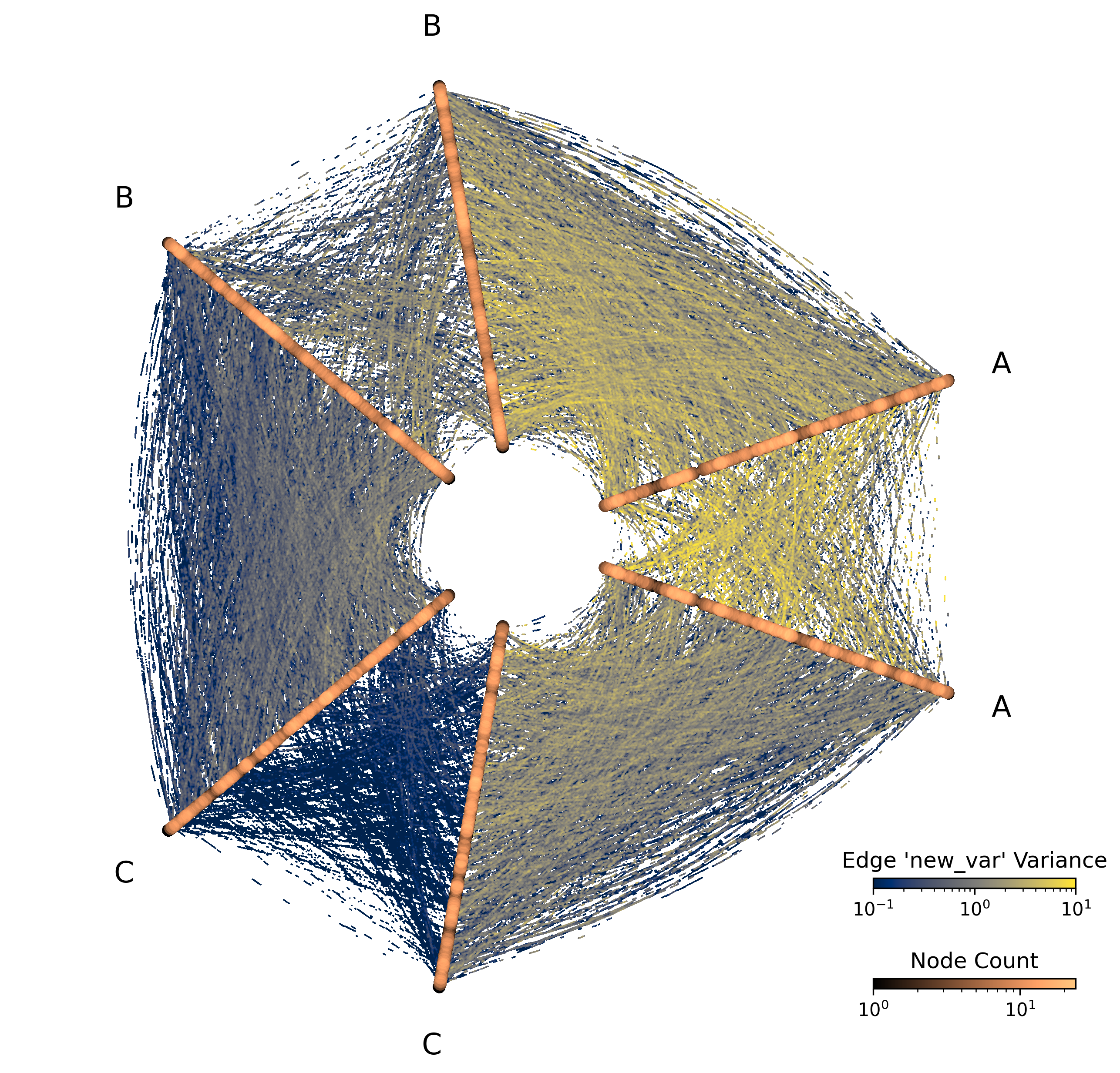 ../_images/notebooks_datashading_statistical_summaries_of_metadata_23_0.png