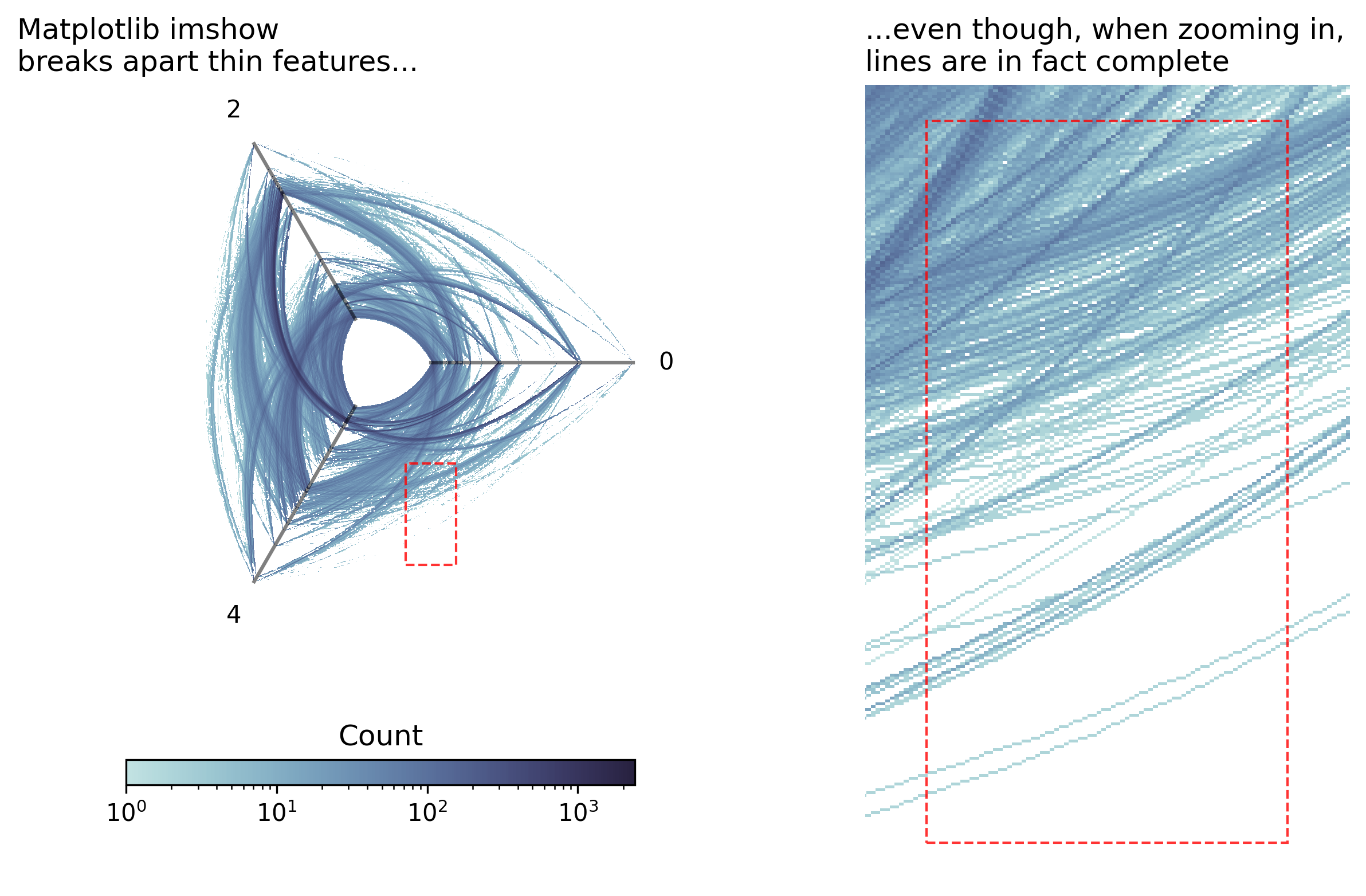../_images/notebooks_hive_plots_for_large_networks_24_0.png