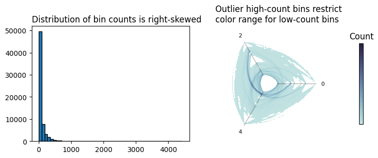 ../_images/notebooks_hive_plots_for_large_networks_32_0.png