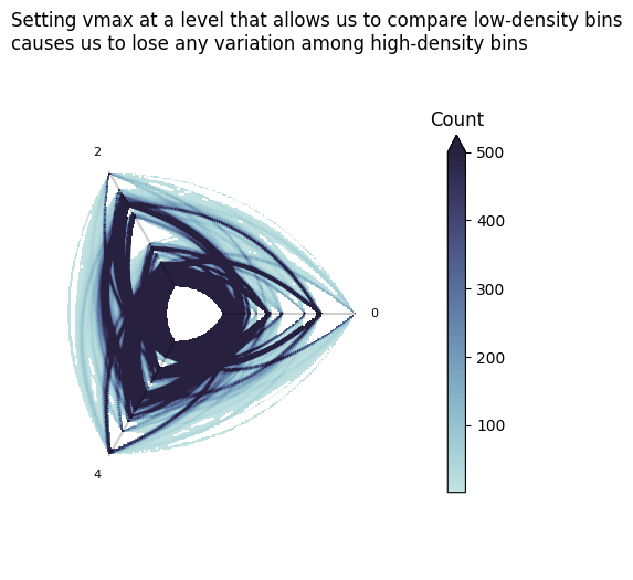 ../_images/notebooks_hive_plots_for_large_networks_35_0.png