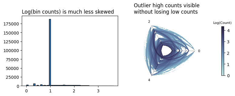 ../_images/notebooks_hive_plots_for_large_networks_37_0.png