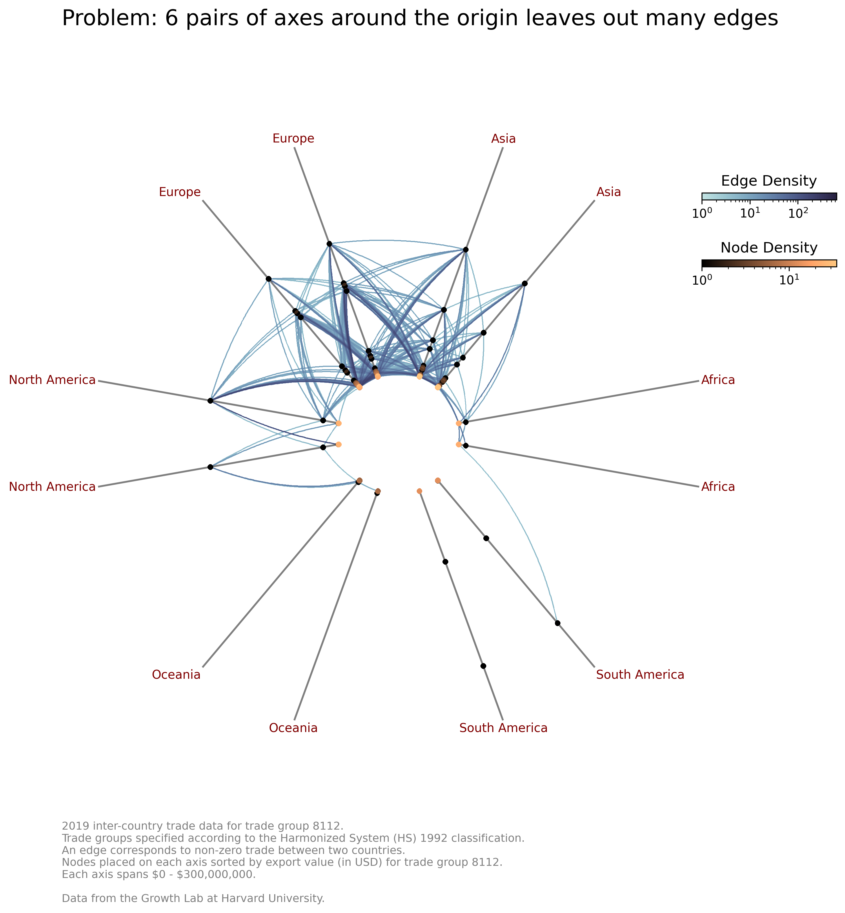 ../_images/notebooks_hive_plots_more_than_three_groups_19_0.png
