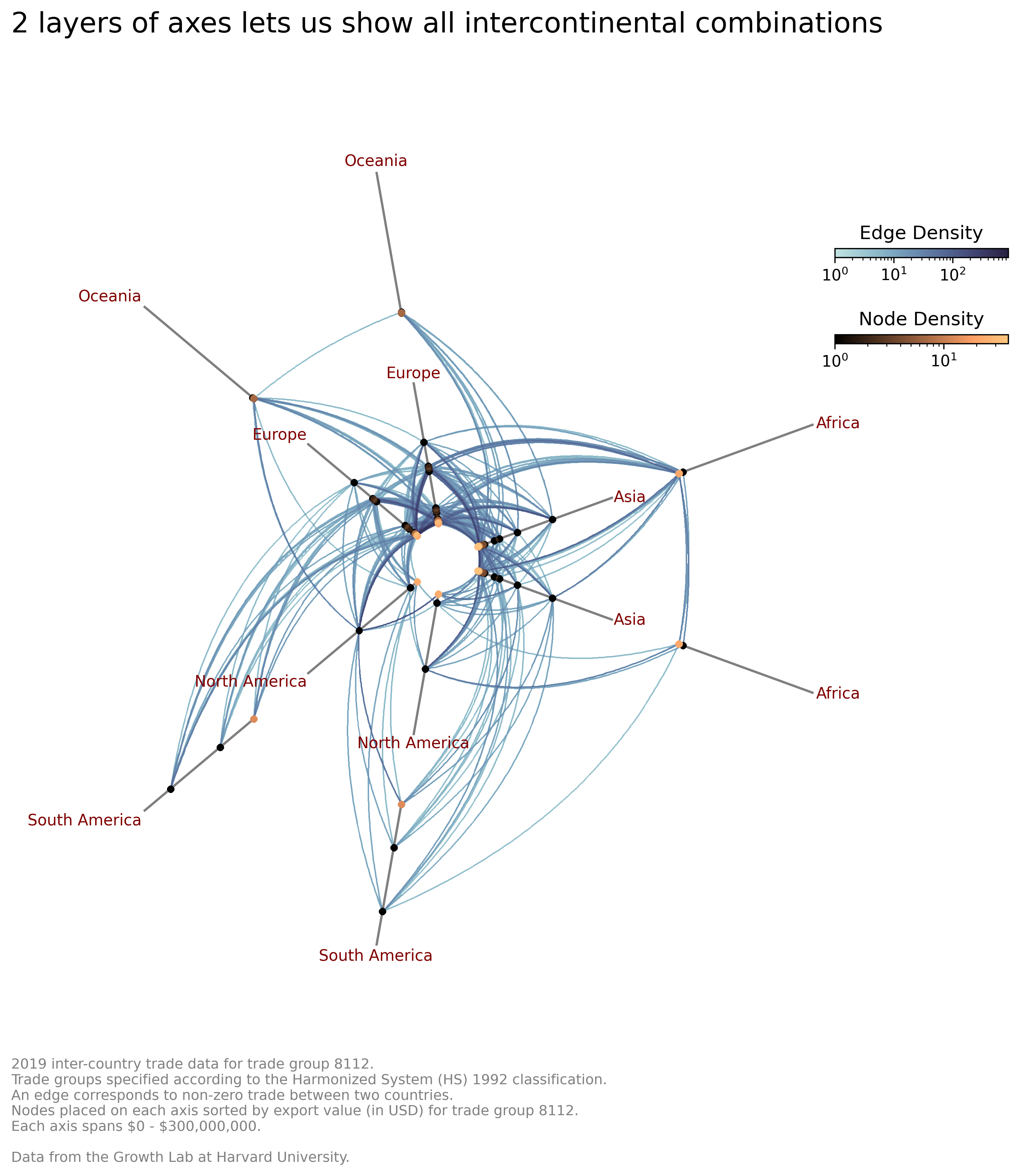 ../_images/notebooks_hive_plots_more_than_three_groups_26_0.png