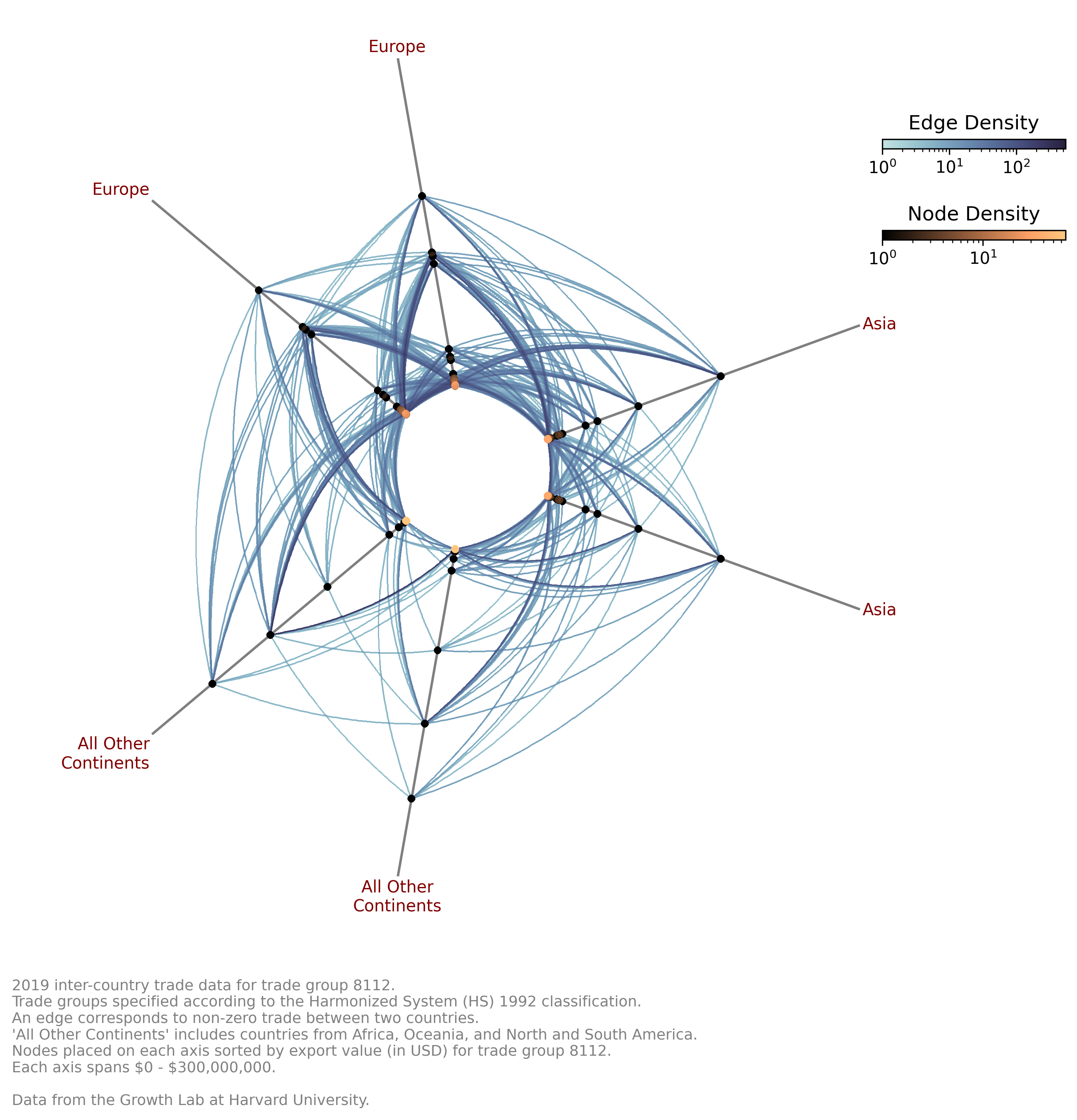 ../_images/notebooks_hive_plots_more_than_three_groups_29_0.png