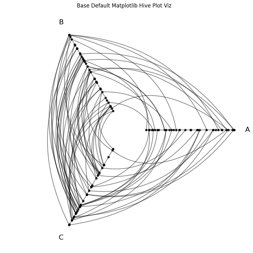 ../_images/notebooks_matplotlib_3_0.png
