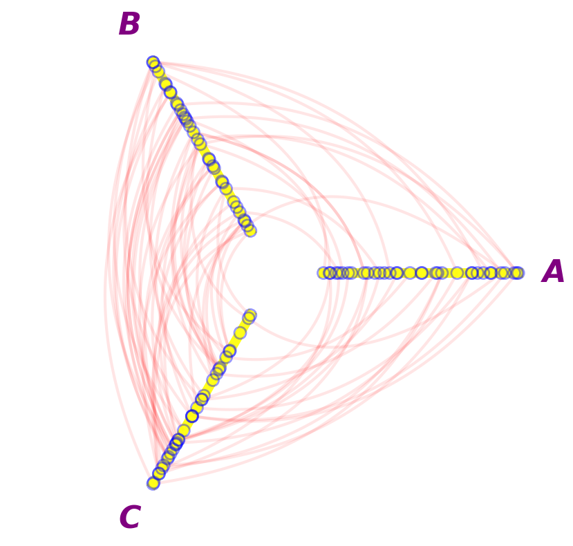 ../_images/notebooks_matplotlib_5_0.png