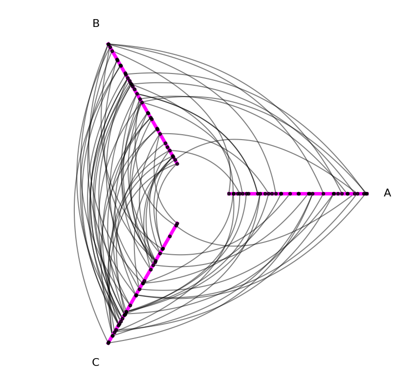 ../_images/notebooks_modifying_axes_3_0.png
