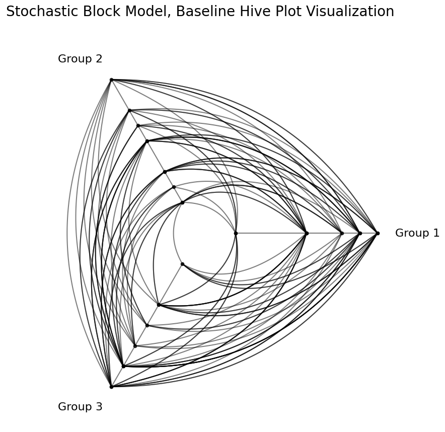 ../_images/notebooks_quick_hive_plots_22_0.png