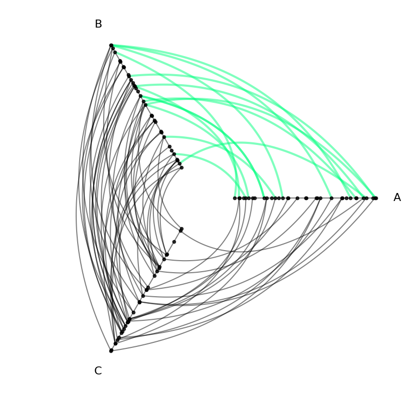 ../_images/notebooks_rotation_3_0.png