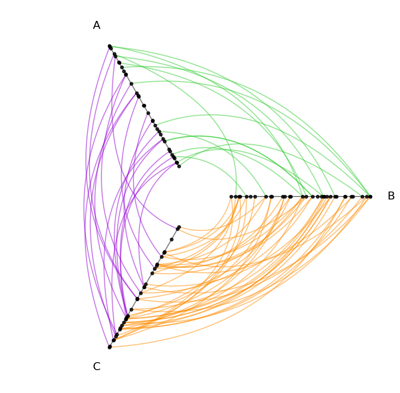 ../_images/notebooks_changing_axis_order_9_0.png