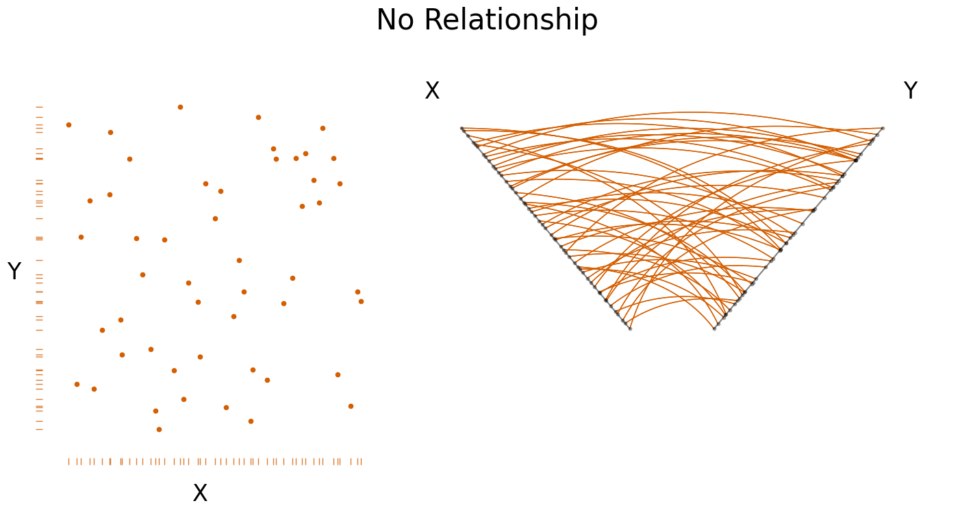 ../_images/notebooks_correlations_11_0.png