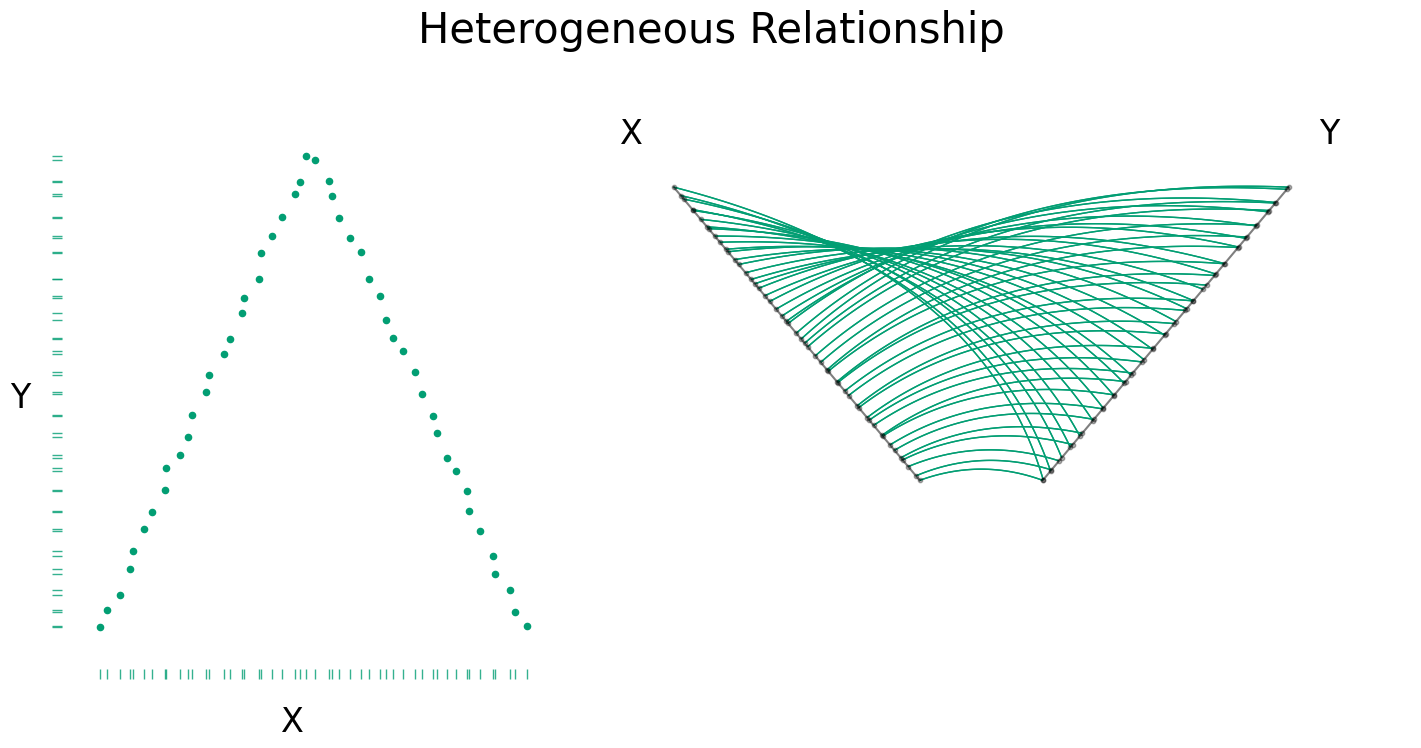 ../_images/notebooks_correlations_13_0.png