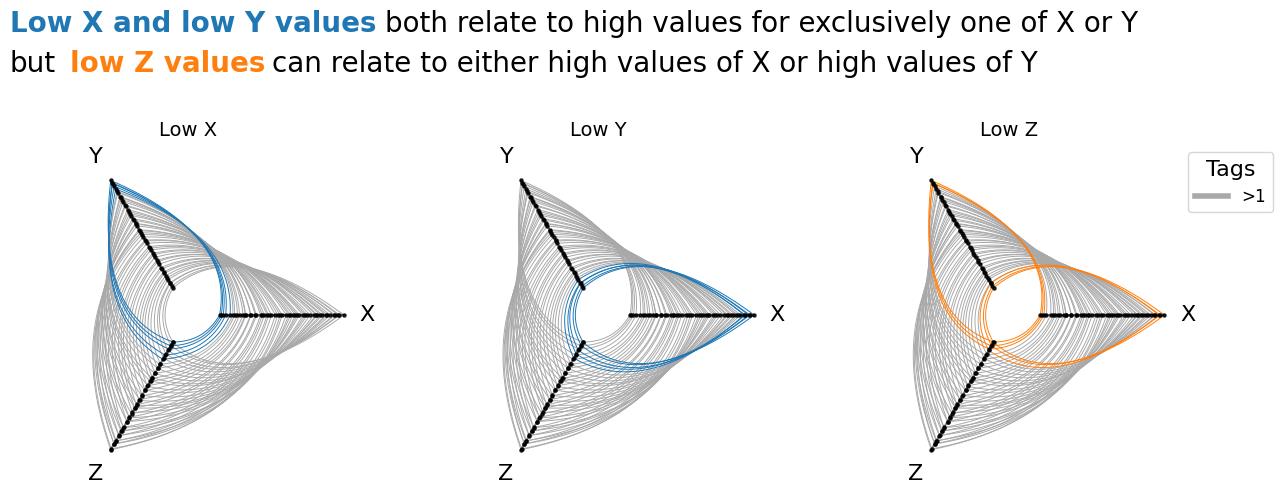 ../_images/notebooks_correlations_19_0.png