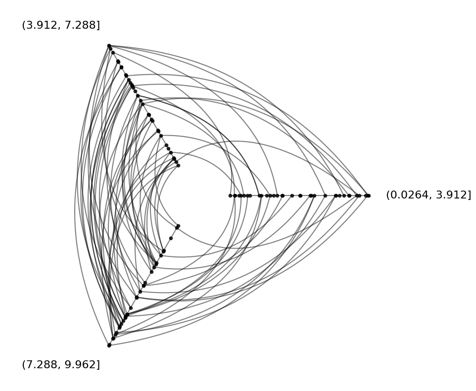 ../_images/notebooks_create_partition_variable_22_0.png