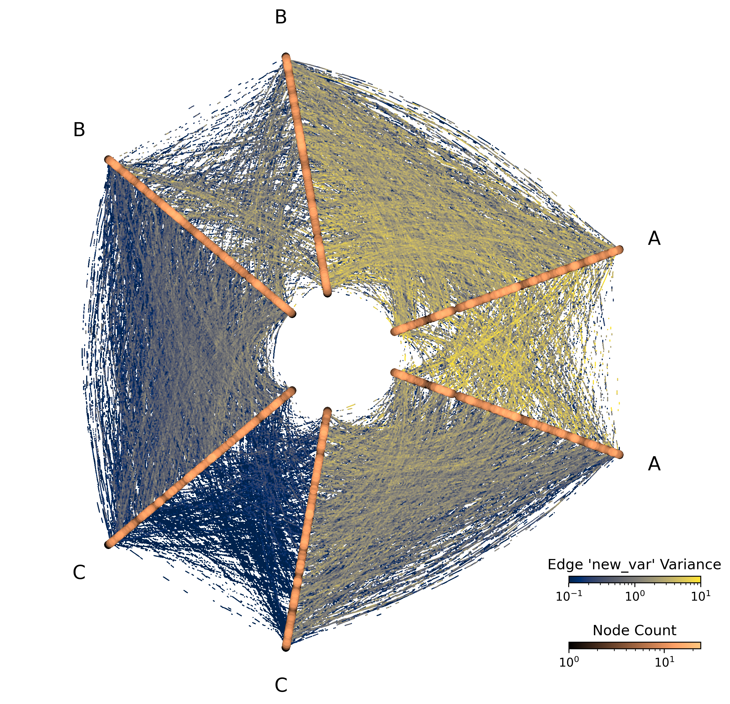 ../_images/notebooks_datashading_statistical_summaries_of_metadata_23_0.png