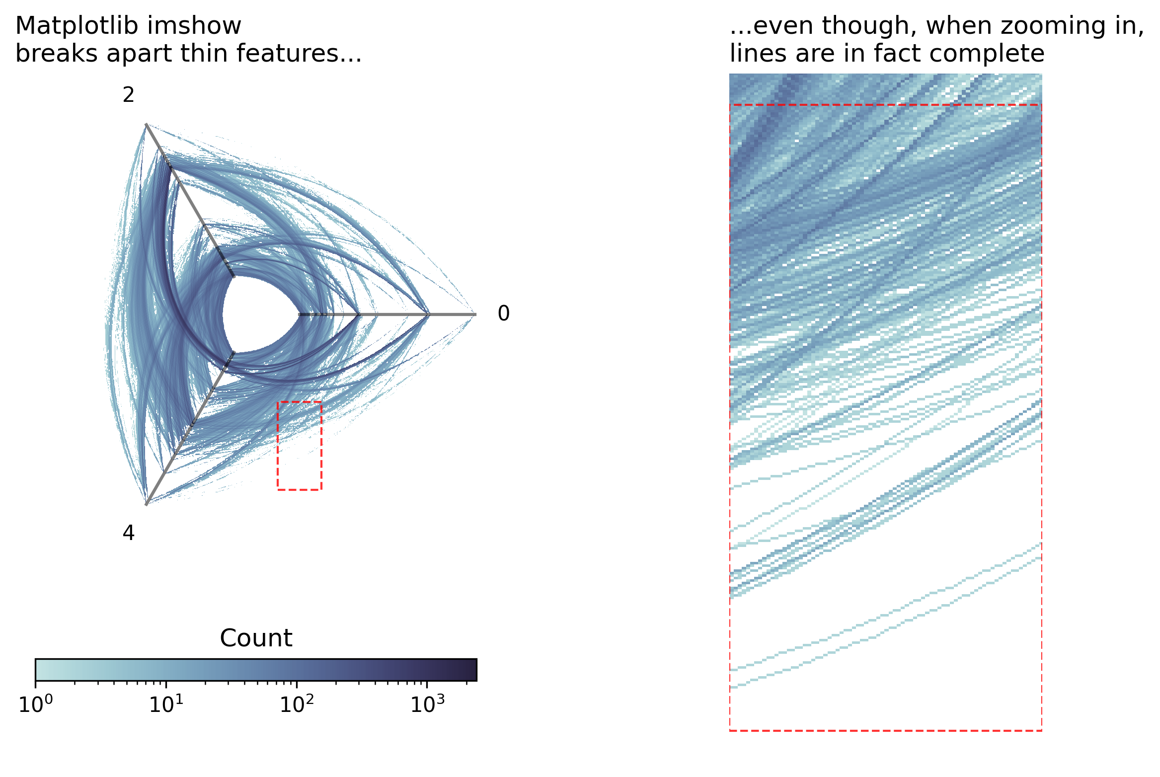 ../_images/notebooks_hive_plots_for_large_networks_24_0.png