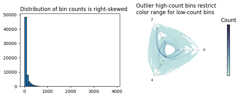 ../_images/notebooks_hive_plots_for_large_networks_32_0.png