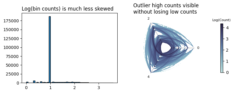 ../_images/notebooks_hive_plots_for_large_networks_37_0.png