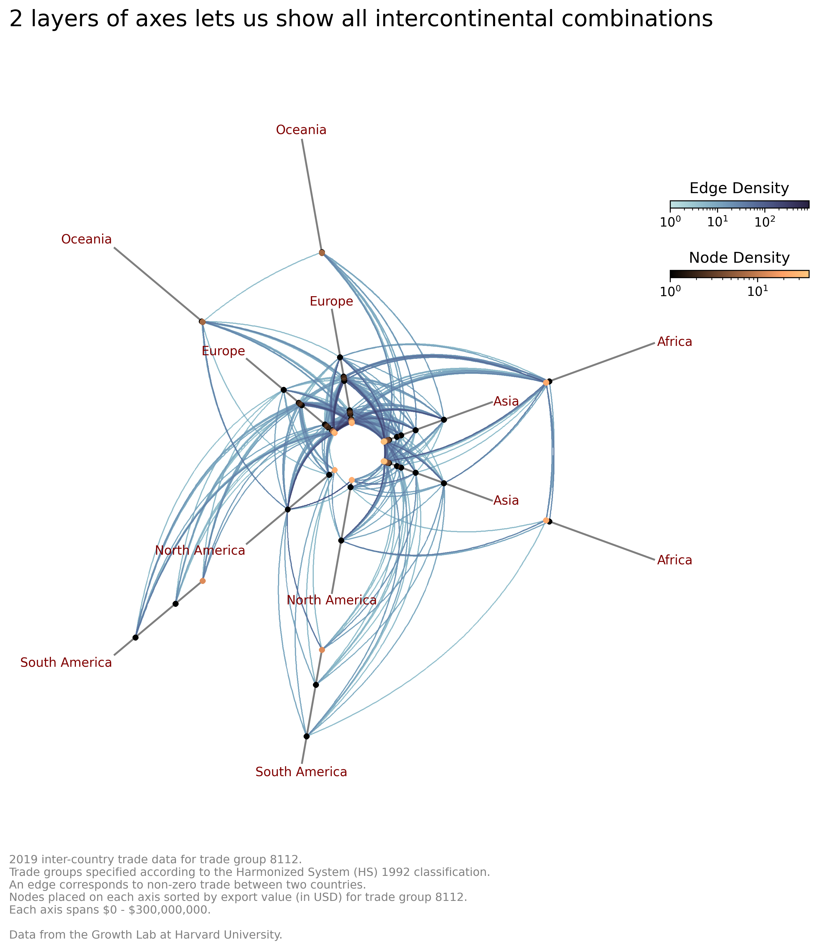 ../_images/notebooks_hive_plots_more_than_three_groups_26_0.png