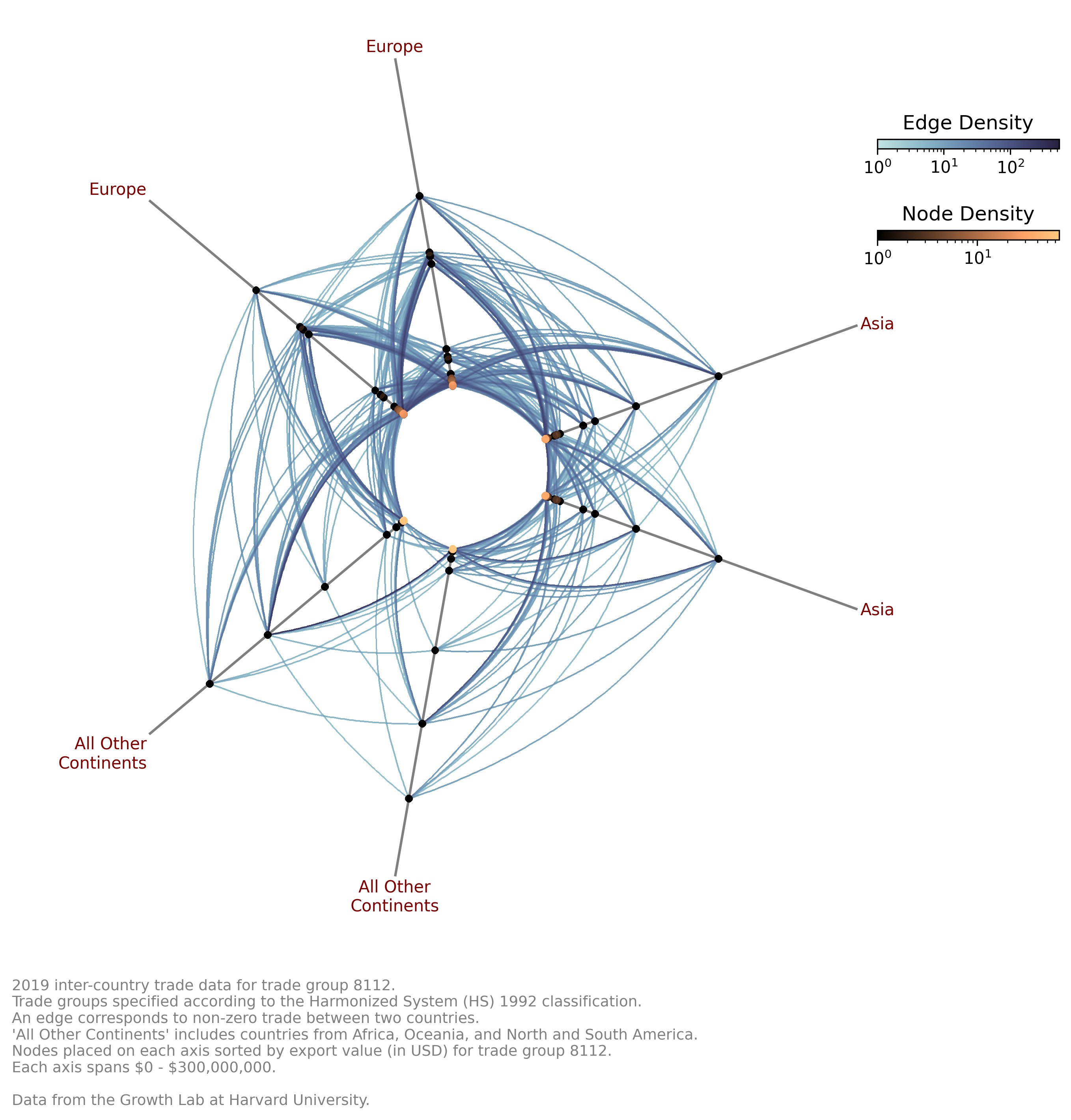 ../_images/notebooks_hive_plots_more_than_three_groups_29_0.png