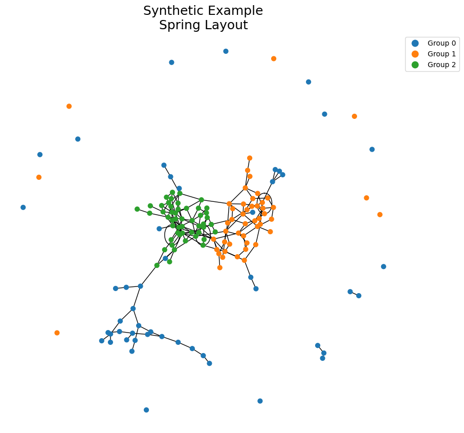 ../_images/notebooks_introduction_to_hive_plots_11_0.png