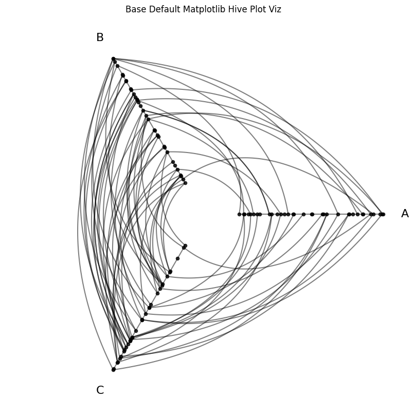 ../_images/notebooks_matplotlib_3_0.png