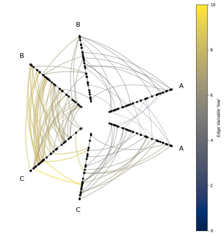 ../_images/notebooks_matplotlib_9_0.png