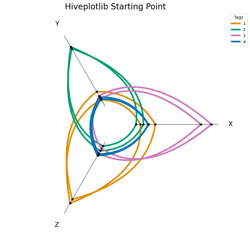 ../_images/notebooks_p2cp_viz_outside_matplotlib_3_0.png