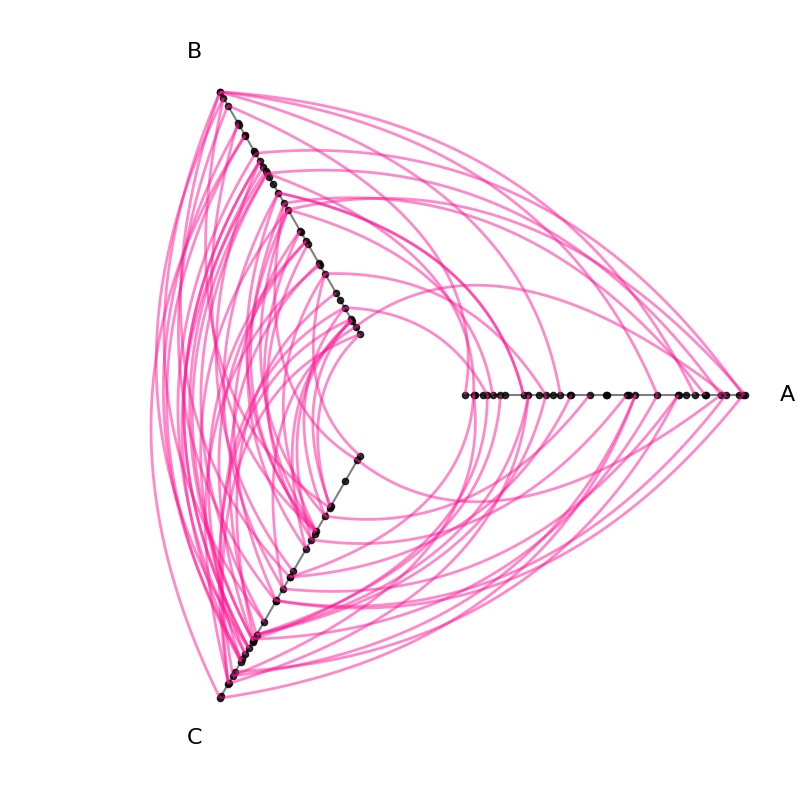 ../_images/notebooks_changing_viz_backends_14_0.png