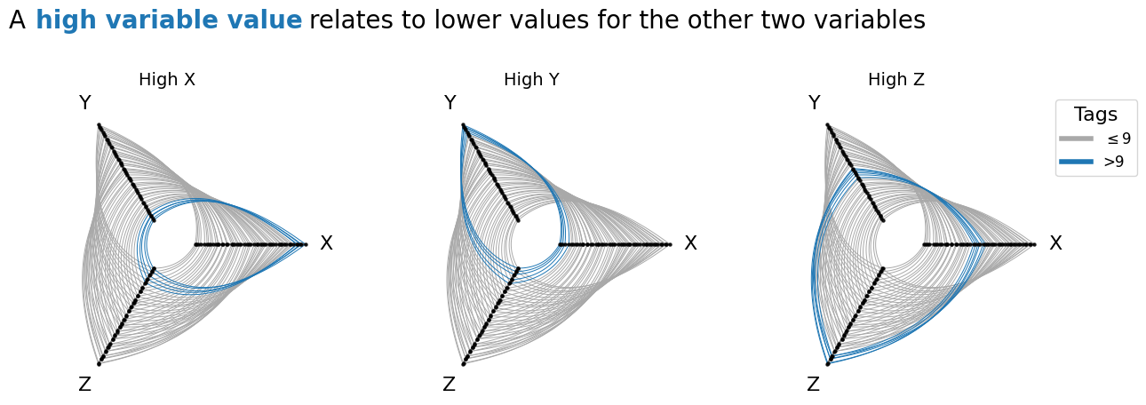 ../_images/notebooks_correlations_17_0.png