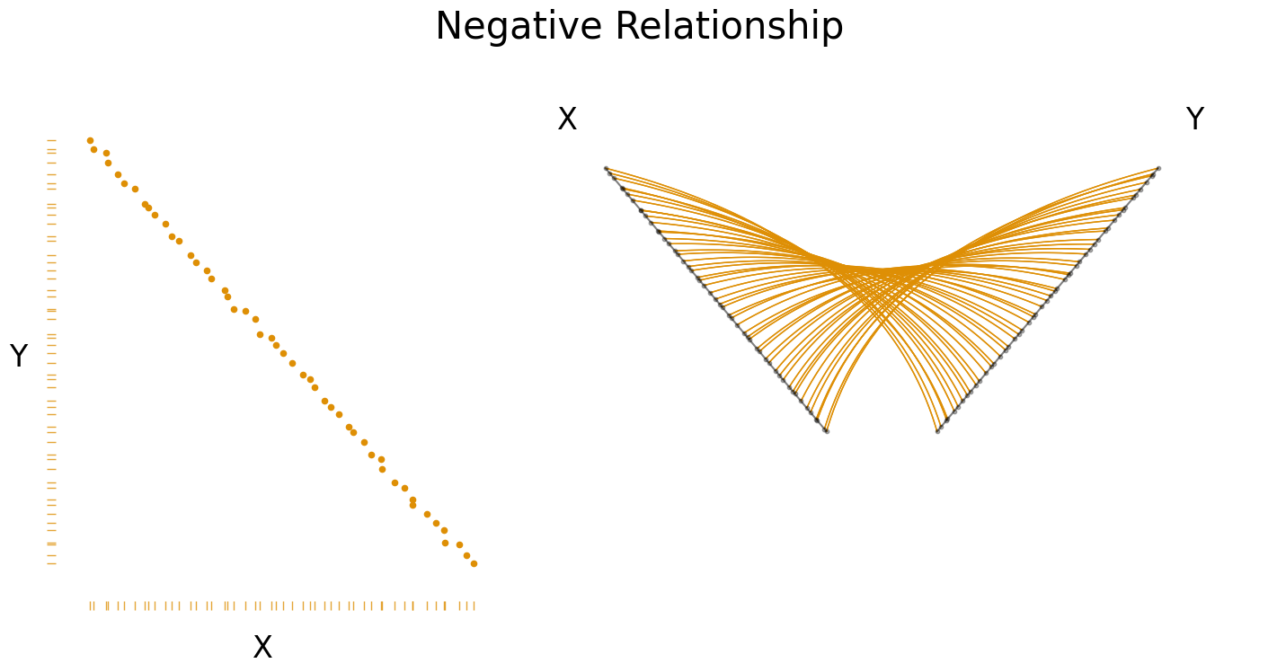 ../_images/notebooks_correlations_9_0.png
