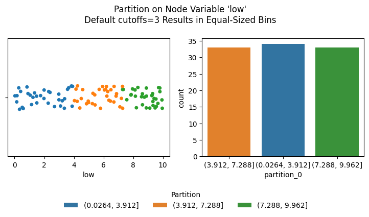 ../_images/notebooks_create_partition_variable_13_0.png