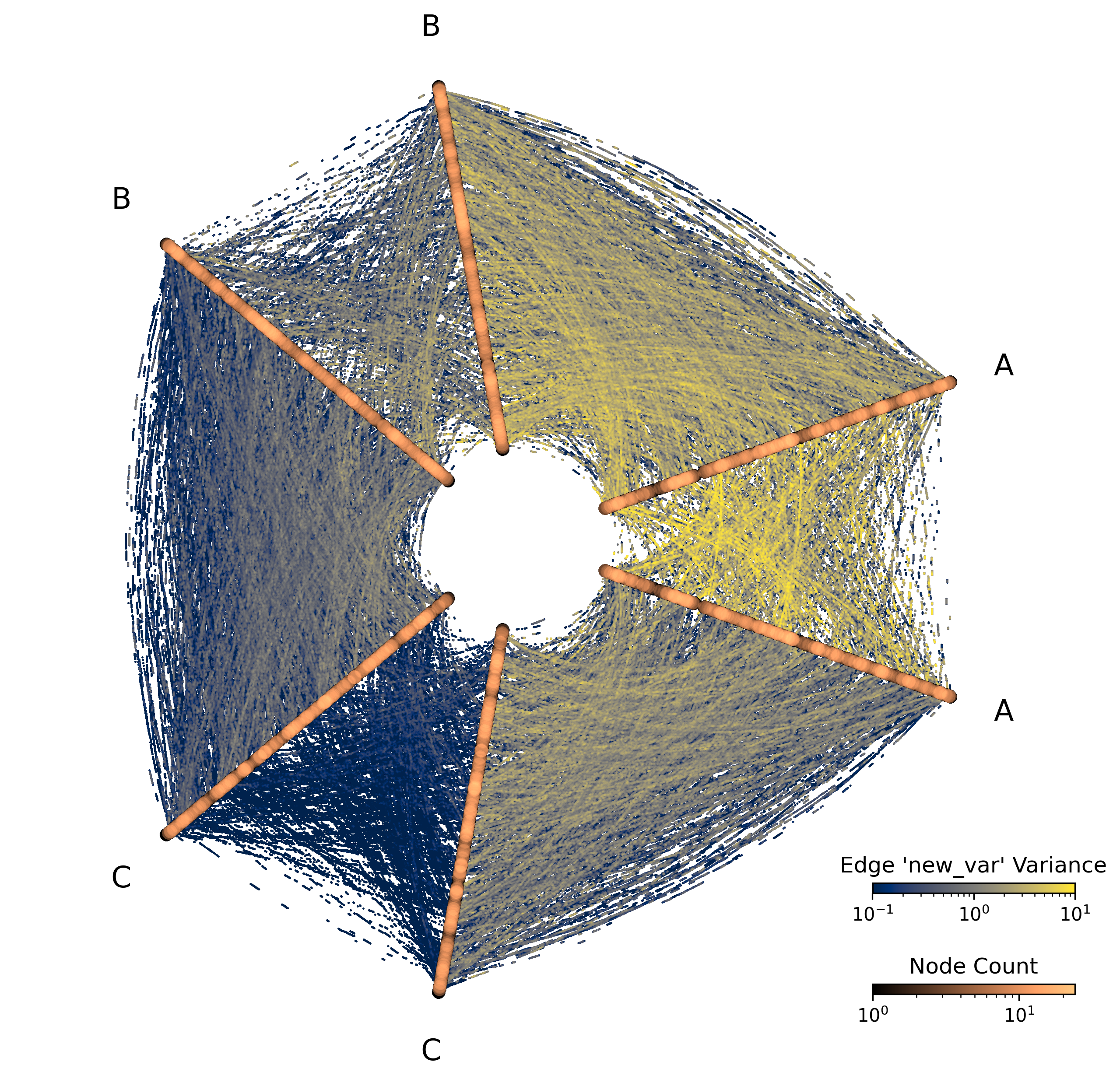 ../_images/notebooks_datashading_statistical_summaries_of_metadata_23_0.png